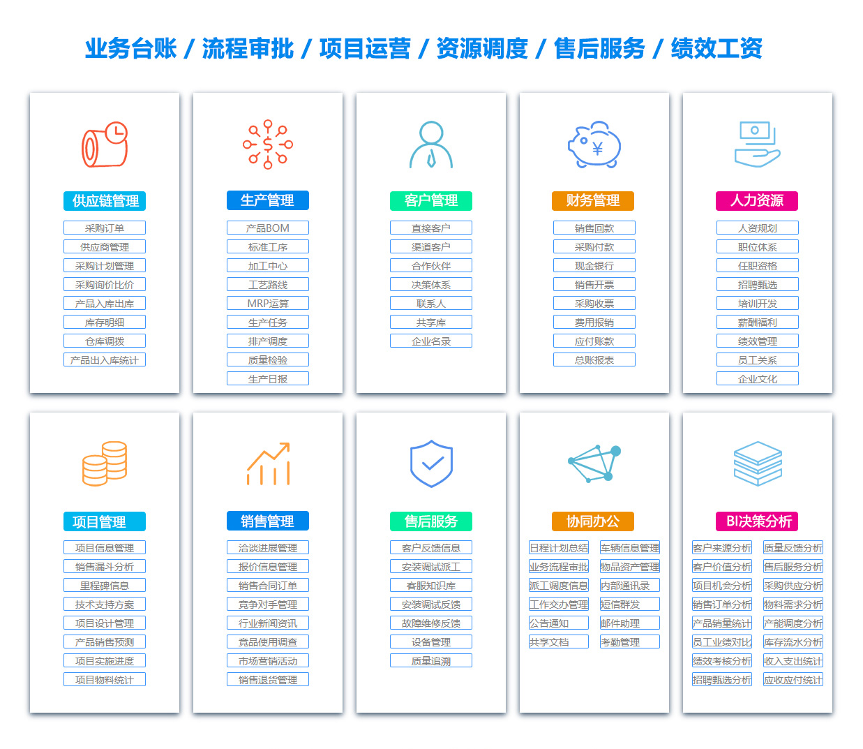 达州项目流程管理软件